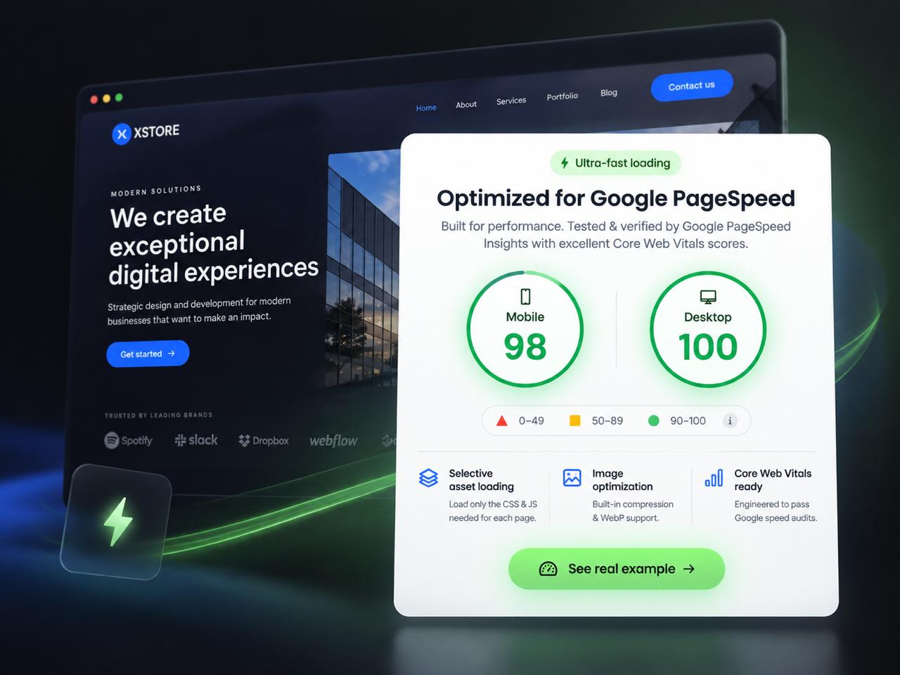XStore WooCommerce theme google speed optimized